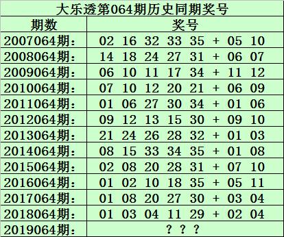 大乐透第118期最新晒票，期待与惊喜交织的幸运之旅