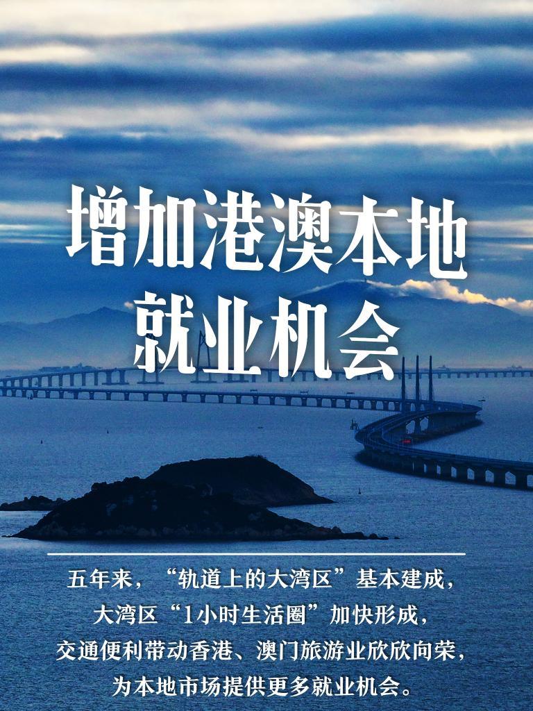 港澳最新政策出台，机遇与挑战并存