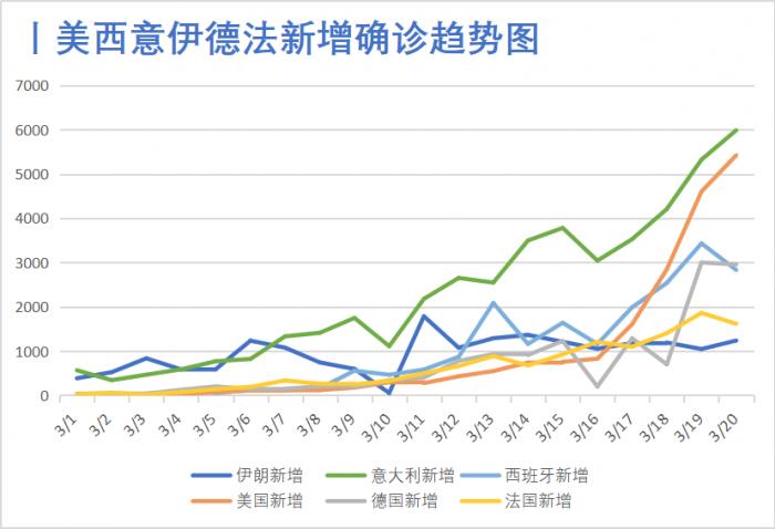 内蒙古境外疫情最新情况分析