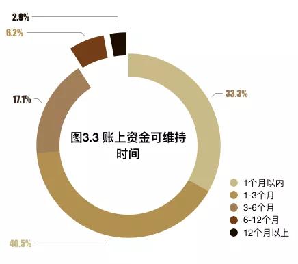 肺炎疫情最新政策及其影响