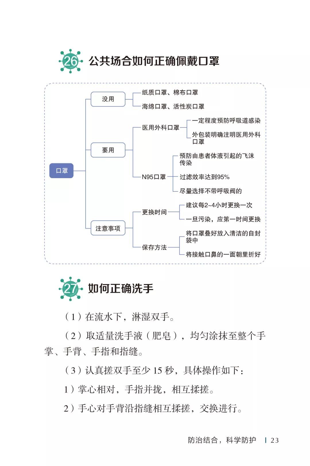 新冠状肺炎的症状最新概述