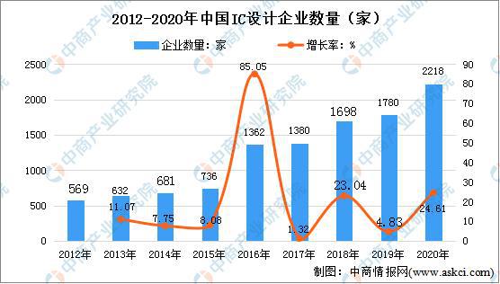 丙通杀最新消息，引领行业变革的关键力量