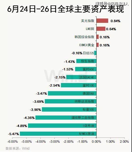 大选结果最新消息，走向未来的路标