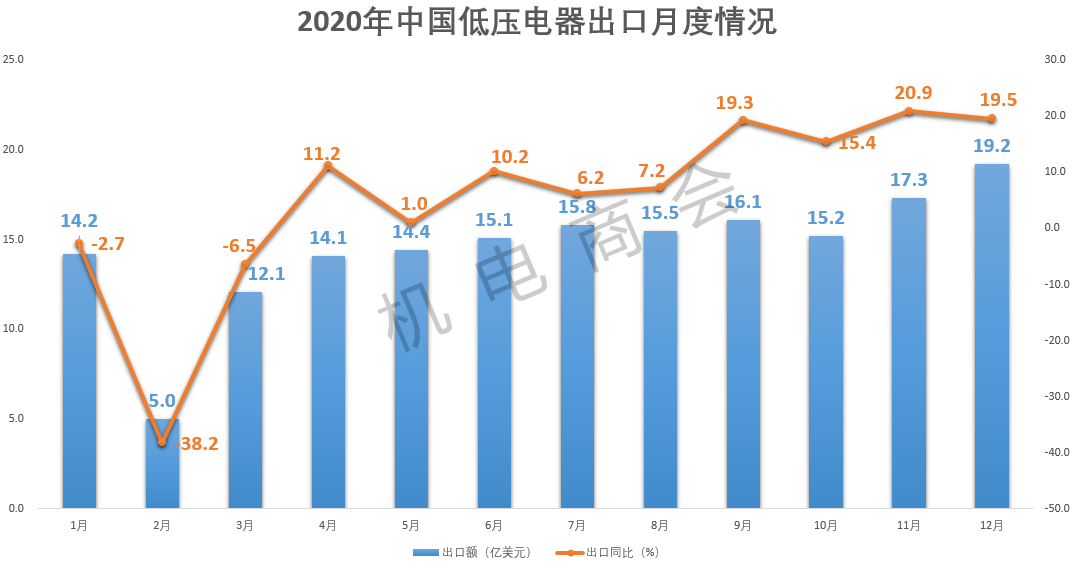 北京疫情最新数据报告，全面分析北京疫情防控形势与进展