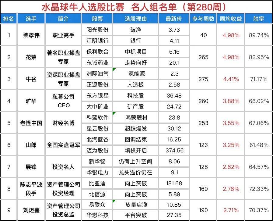 局面最新一期，深度解析与前景展望