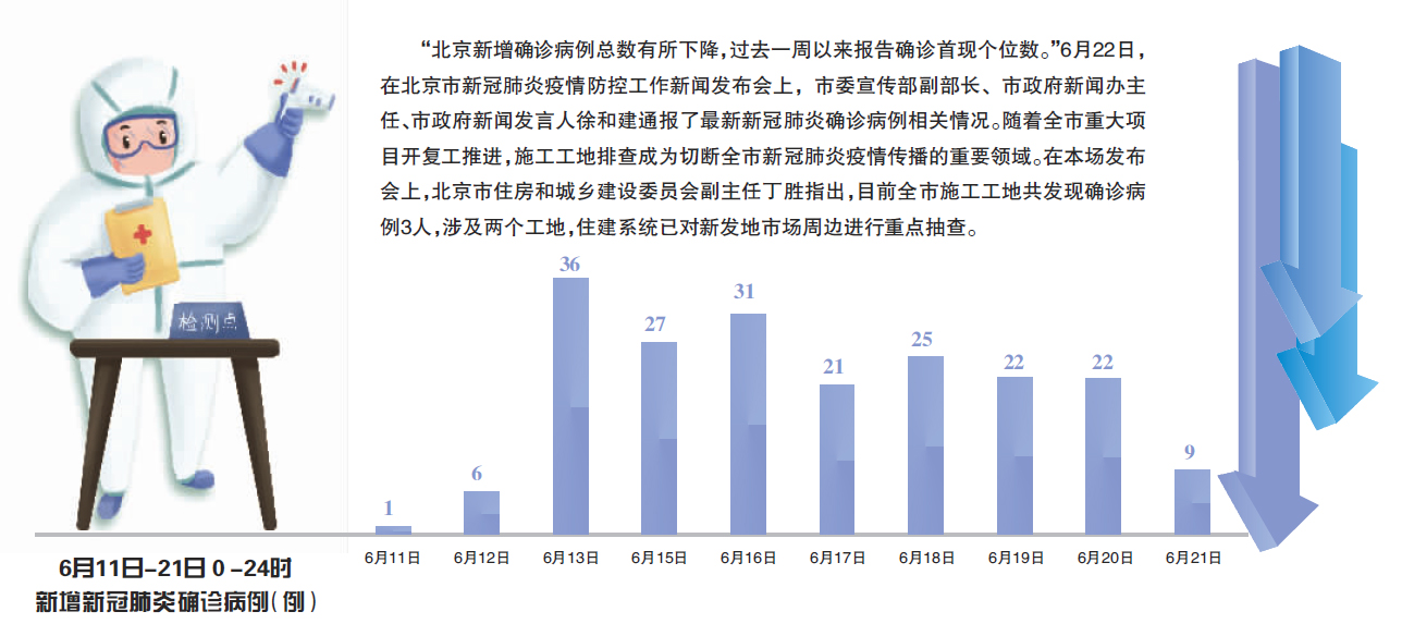 中国最新新型肺炎病例，全面解析与应对策略