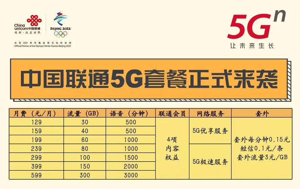 联通推出全新5G套餐，引领未来移动通信新纪元