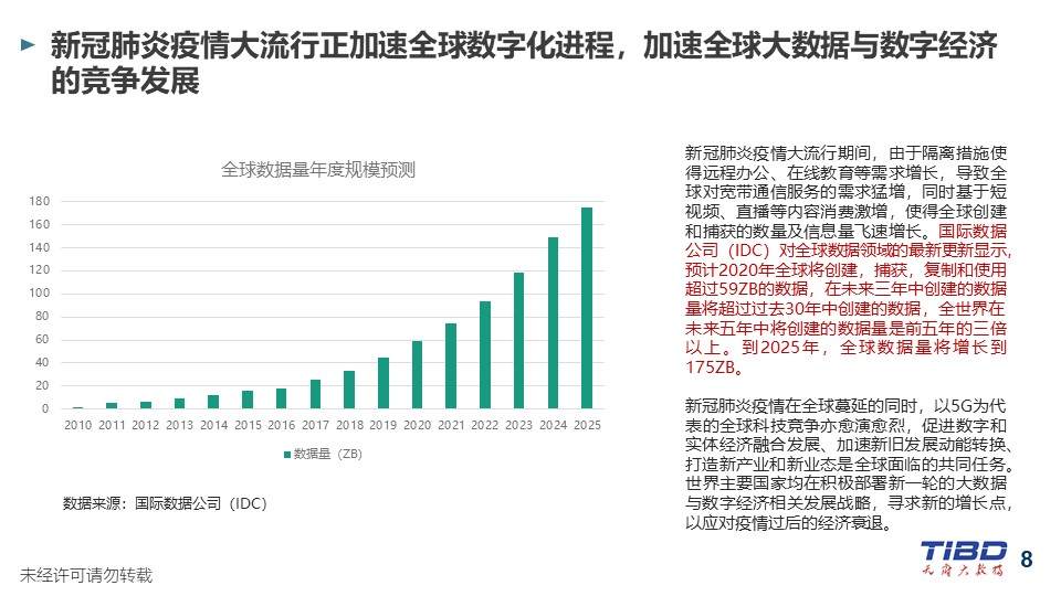 最新冠肺炎疫情新动态，全球视角下的挑战与应对策略