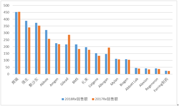 美国宣布最新消息，引领全球的新动态与未来展望