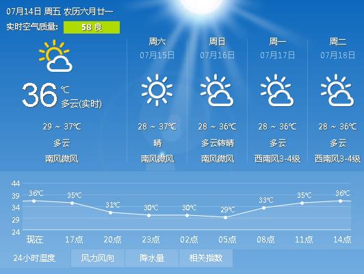 最新广西气象台预报，气象变化与应对策略