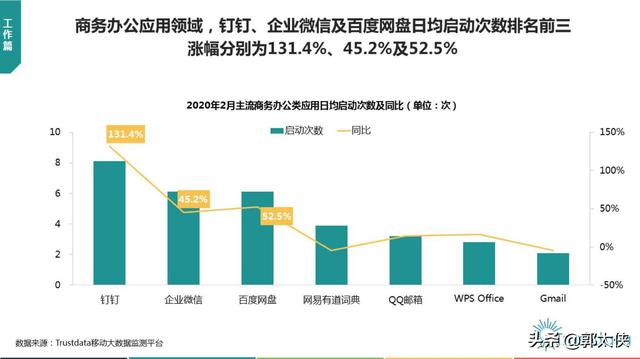 关于我国最新疫情情况的分析报告——以八月份数据为例