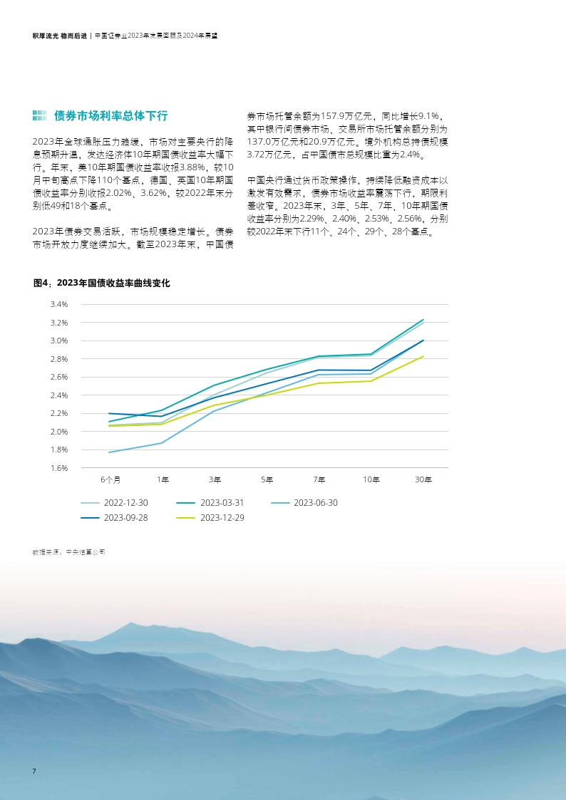 里昂证券最新动态，引领行业前沿，展望未来发展