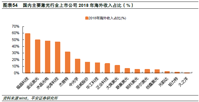 美国单日疫情最新情况，挑战与应对