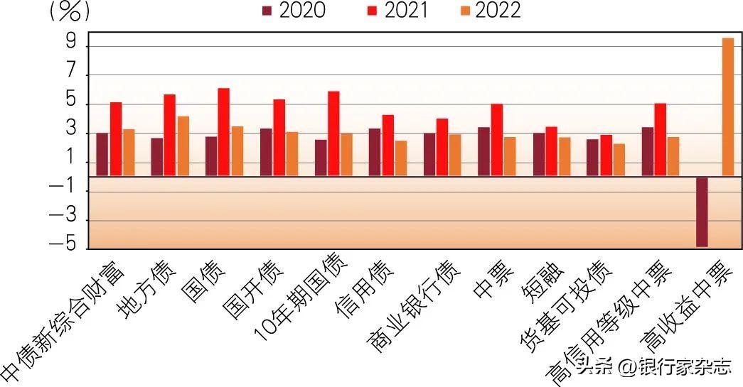 银行定期利息最新情况，趋势分析与前景展望