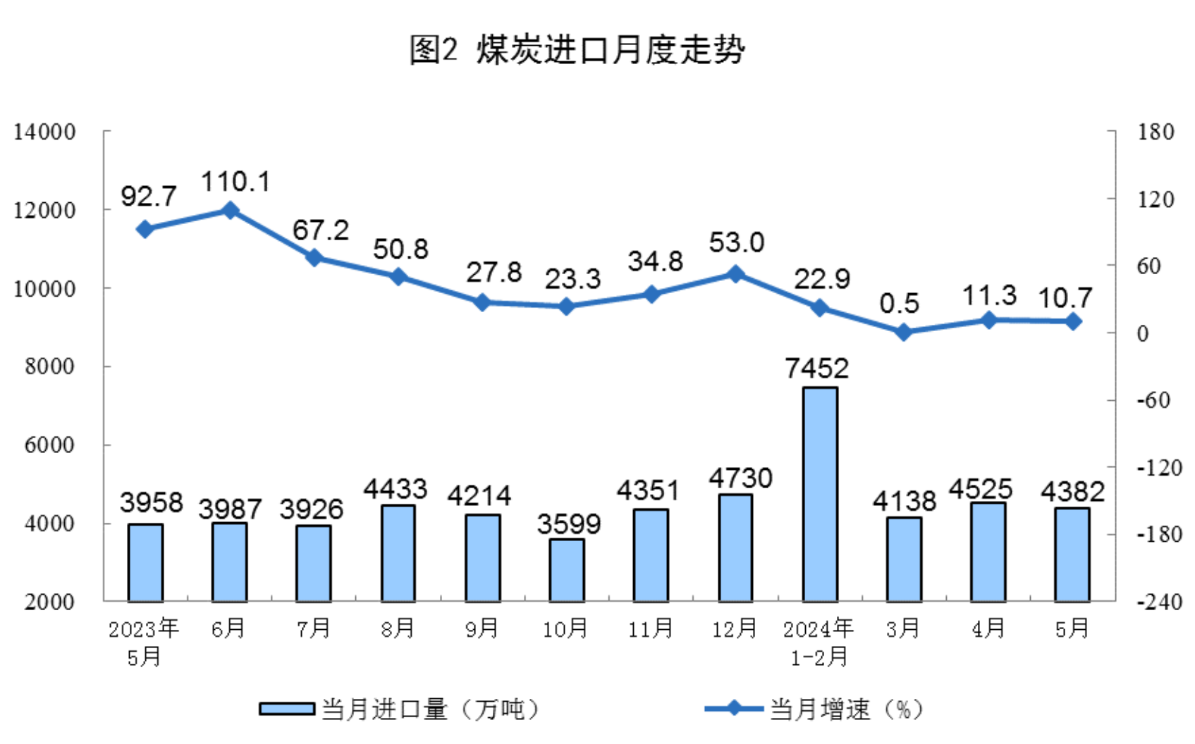 最新国家大基金投资行业深度洞察