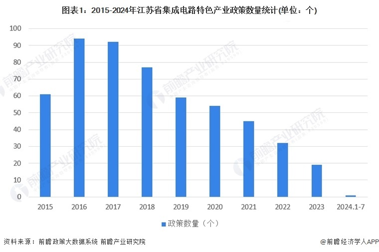 台湾最新一期，经济、政治与社会发展的多维视角