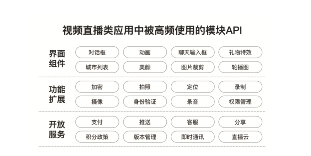 猪扒视频App最新版，体验、特点与优势