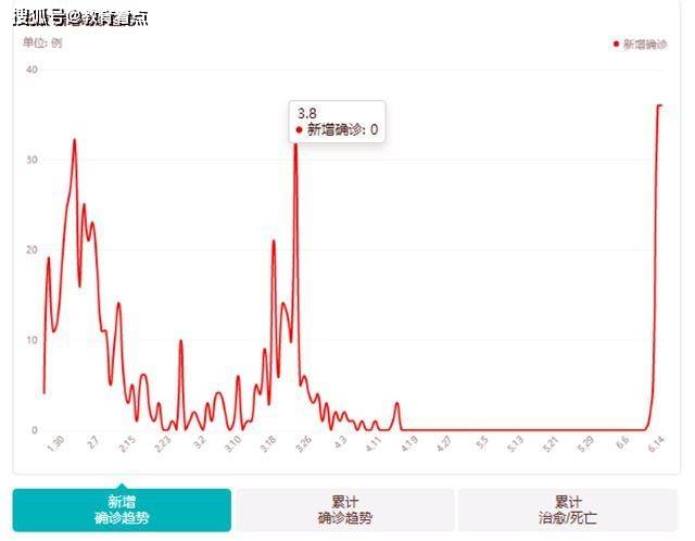 2025年1月28日 第3页