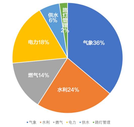 疫情最新数据消息11日，全球态势与应对策略分析