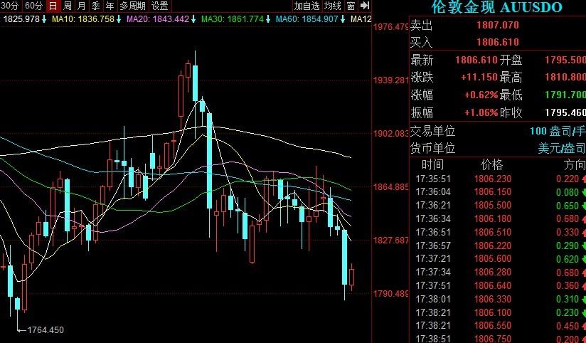 持斯拉股票最新价格，市场走势、分析与展望