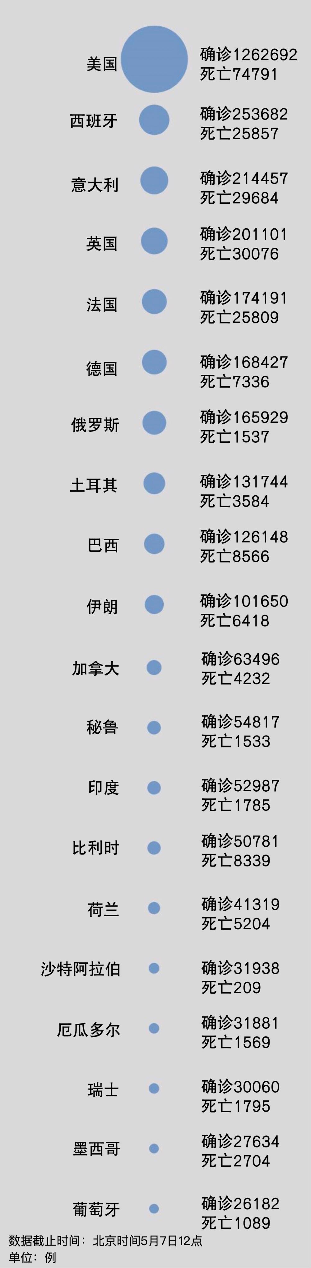 英园疫情最新情况报告