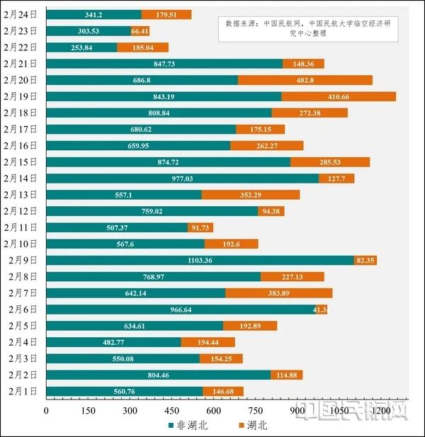 新冠肺炎实时最新数据，全球疫情现状与应对策略