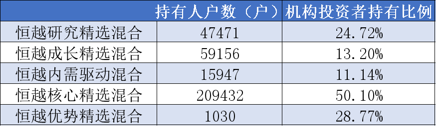 最新巨星发债中签号揭晓，投资者如何把握机遇与挑战