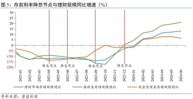 2025年1月29日 第19页