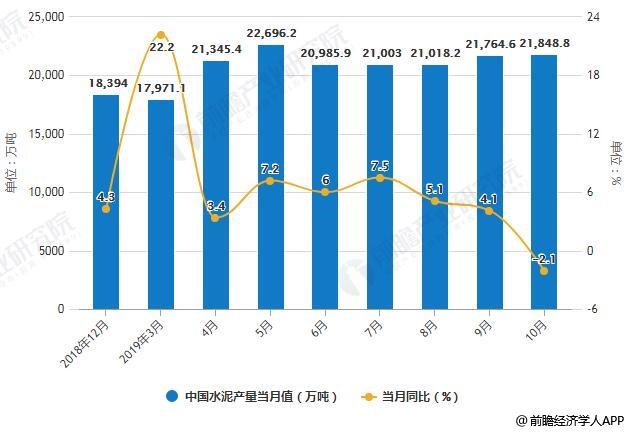 酒涨价最新消息，市场趋势、原因分析及影响探讨