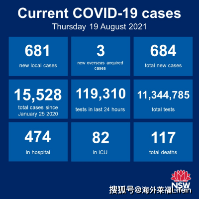 美国最新疫情今天的数据，严峻挑战与应对策略