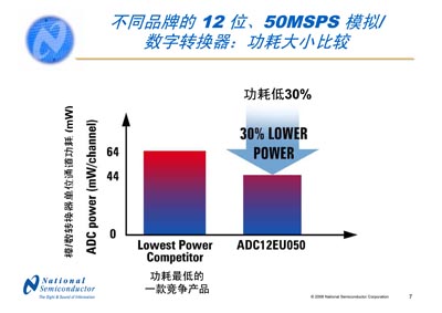 系统集成最新版，技术革新与智能化时代的引领者