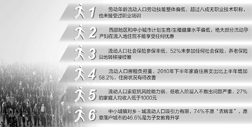 外来人员的最新动态与社会融合研究