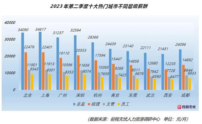 四平最新报导，城市新动向与发展前景