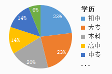 安徽最新招聘网站，连接人才与机遇的桥梁