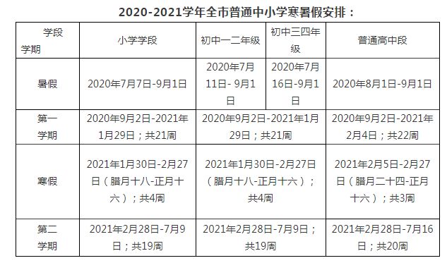 学生放假最新消息，调整与优化教育时间的深度解读