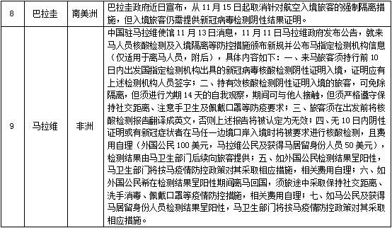 二疫情最新消息，全球防控进展与应对策略