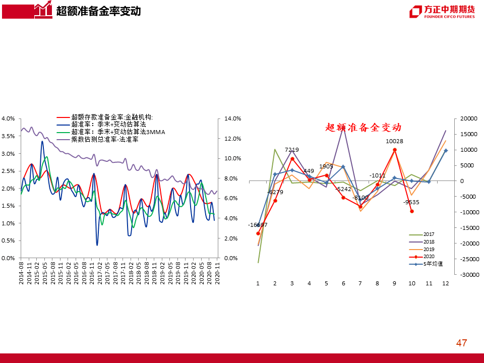 美国最新情况11月深度解析