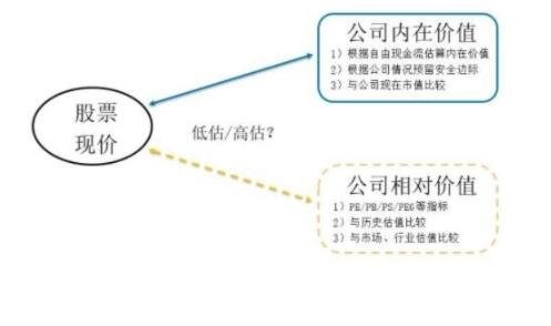 最新资产重组股票，重塑企业价值的关键步骤