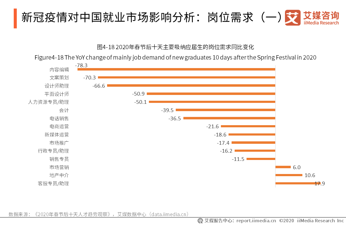 关于新冠疫情的最新消息及其影响分析