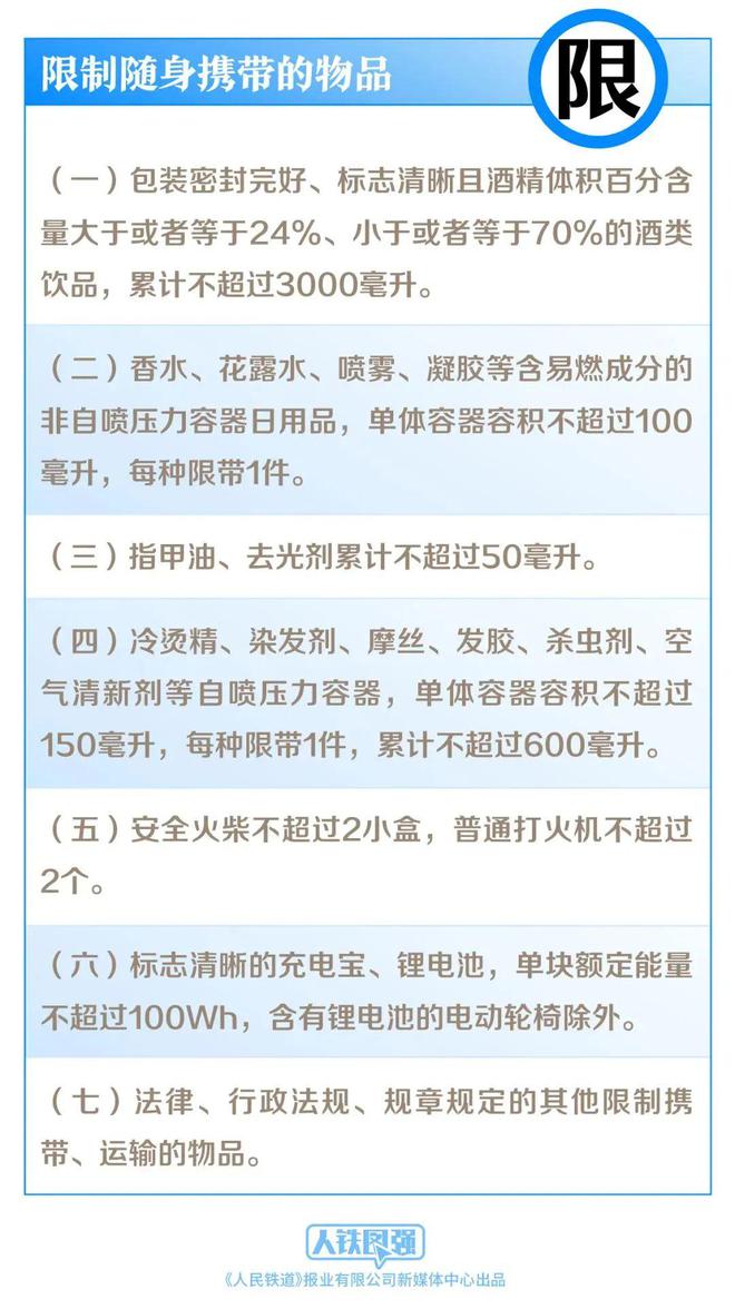 高铁禁带物品最新规定与解读