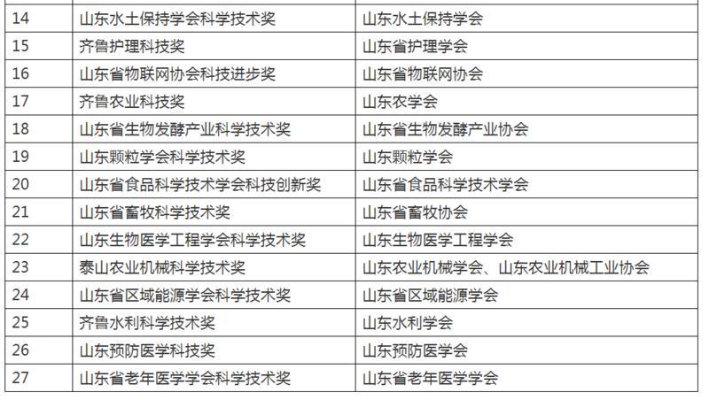 最新党的基层组织，推动社会进步的核心力量