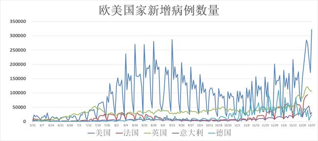 最新冠肺炎实时数据，全球疫情现状与应对策略