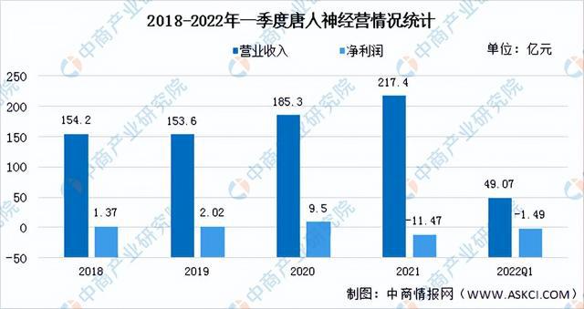 中国猪肉最新消息，市场趋势、政策影响及产业发展分析