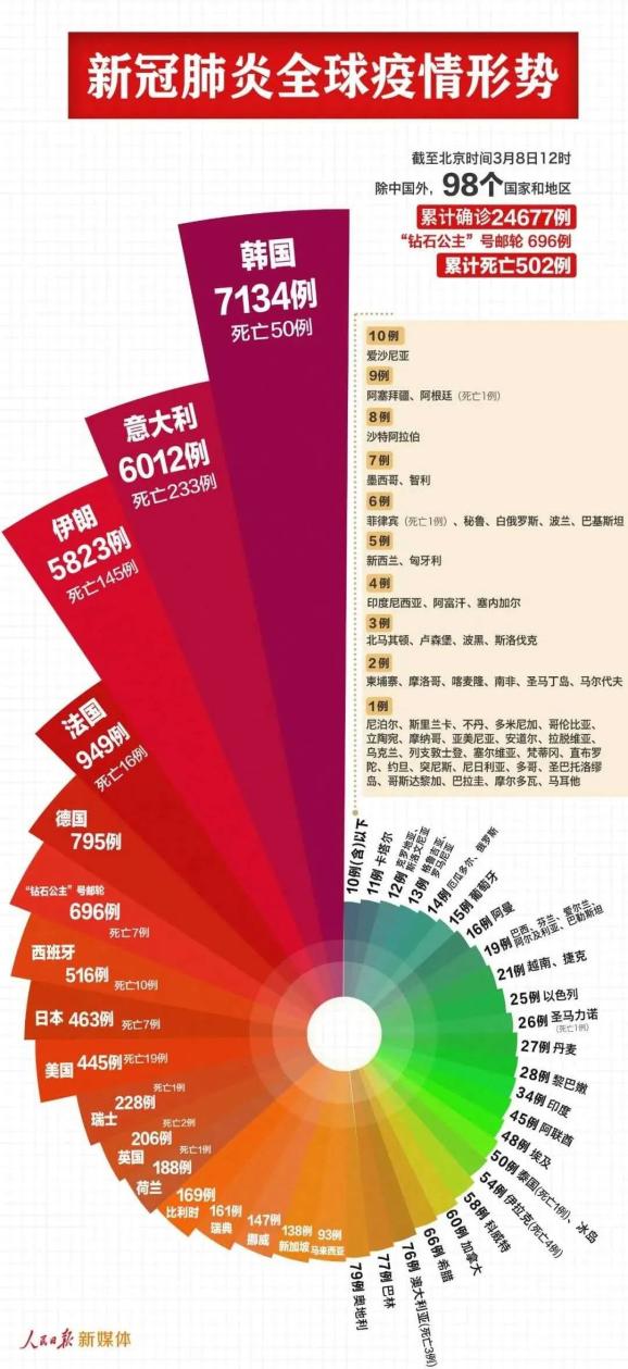 国际新冠肺炎最新疫情，全球共同应对的挑战与希望