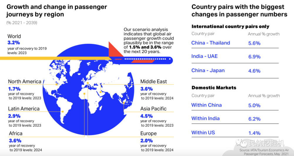 机场疫情最新消息，全球航空业的新挑战与应对策略