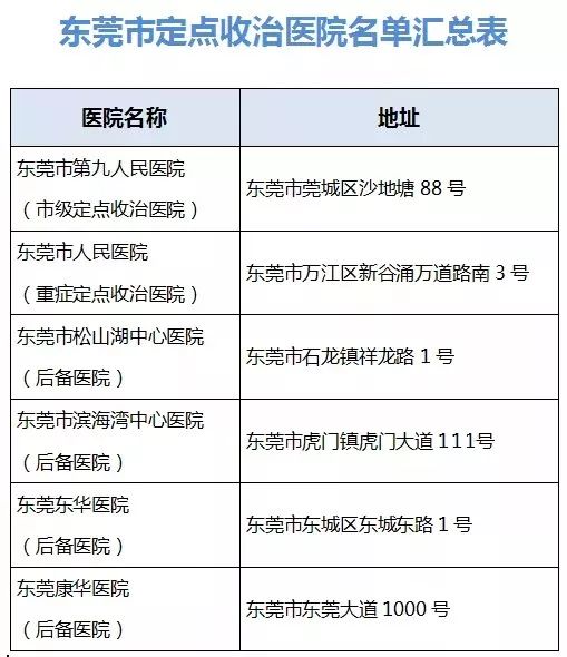 最新役情新增病例报道，全球疫情现状与应对策略