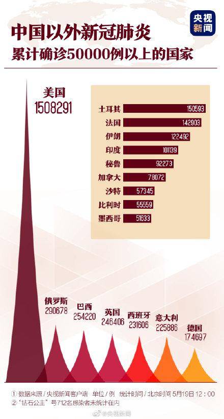 国外新冠疫情最新通报，全球抗疫形势与应对策略